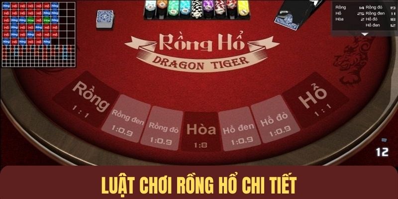 Nắm bắt quy tắc tham gia chơi game 